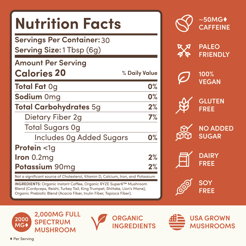 RYZE Mushroom Coffee nutrition facts label